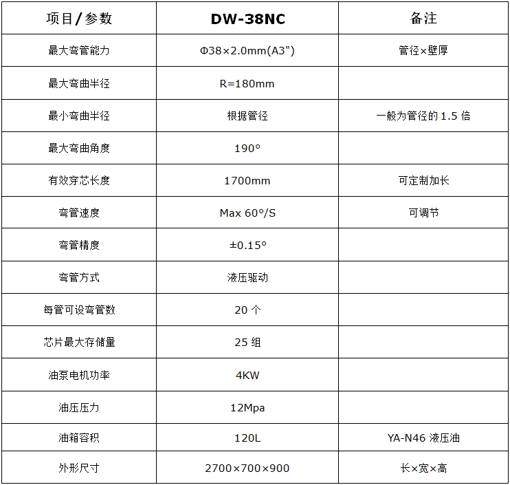 DW38NC單頭液壓彎管機.png