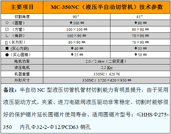 350半自動切管機.png